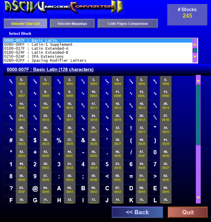 Ascii To Web Utf Conversion Scripts Hot Sex Picture